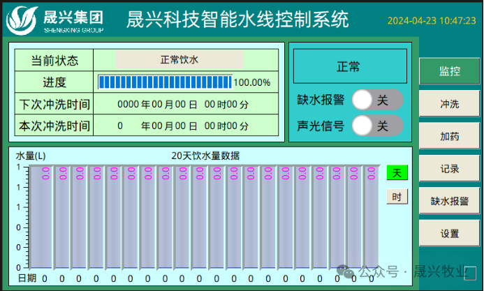 ʱ|AG(AsiaGaming)Ӫ